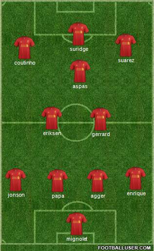 Liverpool Formation 2013