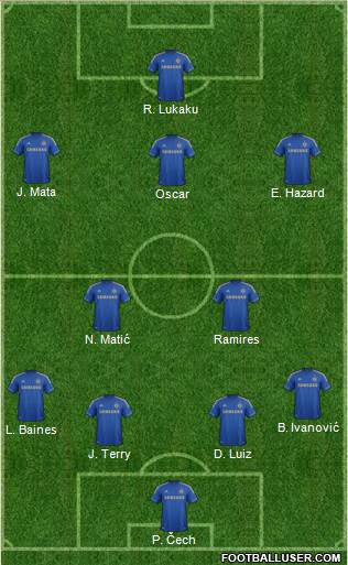 Chelsea Formation 2013
