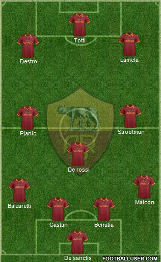 AS Roma Formation 2013
