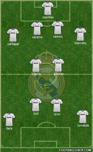 Real Madrid C.F. Formation 2013
