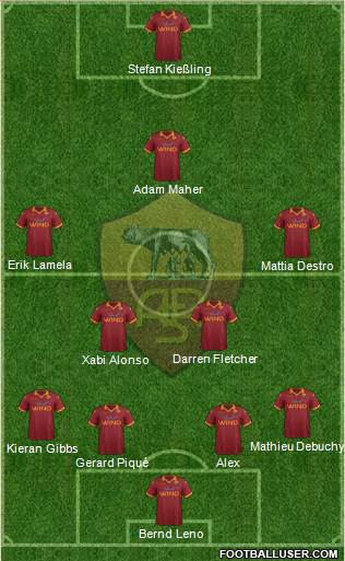 AS Roma Formation 2013