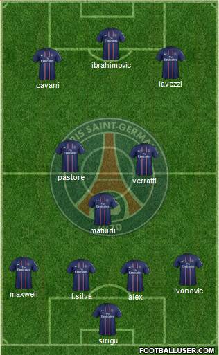 Paris Saint-Germain Formation 2013