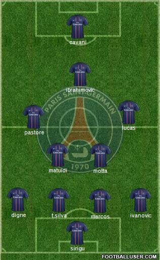 Paris Saint-Germain Formation 2013
