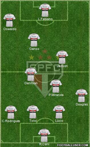São Paulo FC Formation 2013