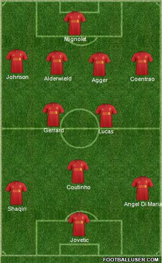 Liverpool Formation 2013