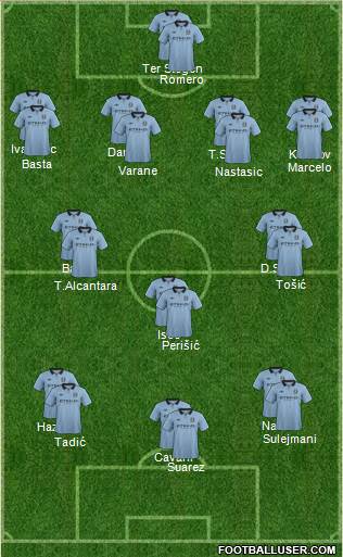 Manchester City Formation 2013
