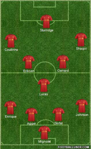 Liverpool Formation 2013