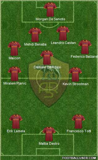 AS Roma Formation 2013