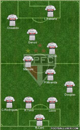 São Paulo FC Formation 2013