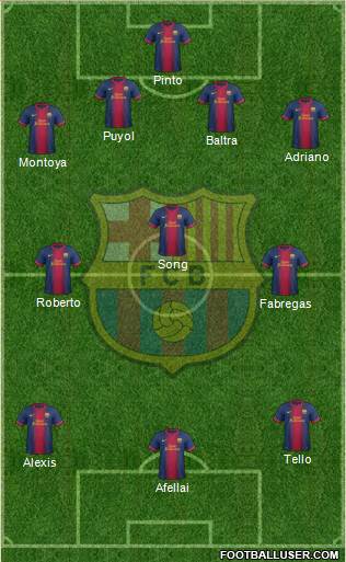 F.C. Barcelona Formation 2013