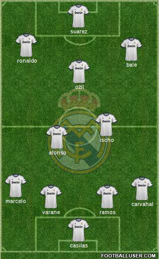 Real Madrid C.F. Formation 2013