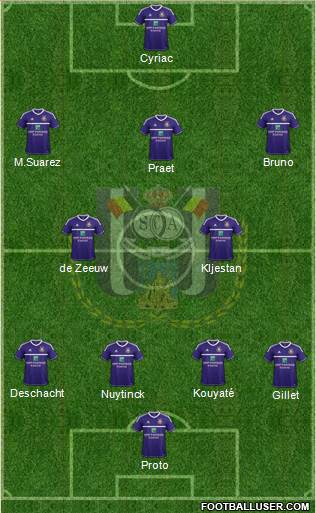 RSC Anderlecht Formation 2013