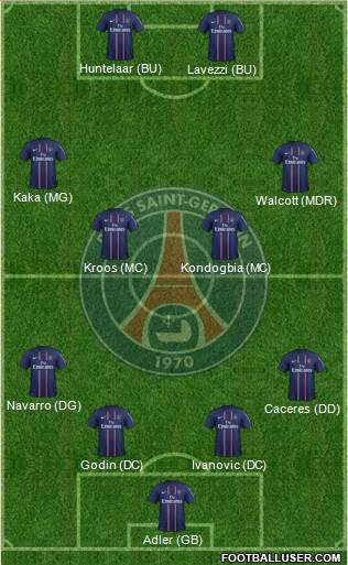 Paris Saint-Germain Formation 2013