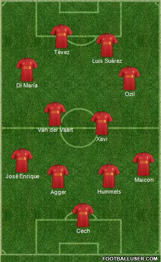 Liverpool Formation 2013