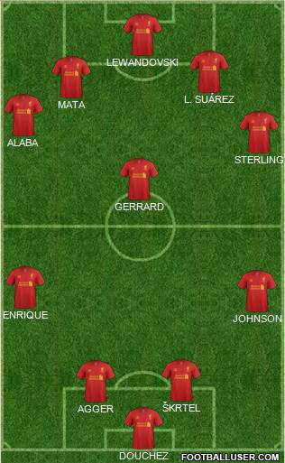 Liverpool Formation 2013