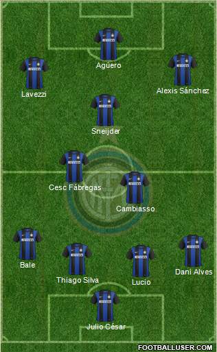 F.C. Internazionale Formation 2013