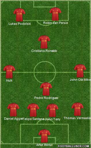 Liverpool Formation 2013