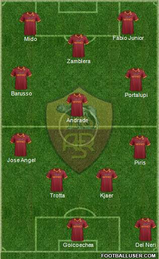 AS Roma Formation 2013