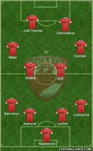 FC Dinamo 1948 Bucharest Formation 2013