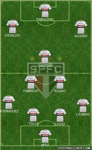 São Paulo FC Formation 2013
