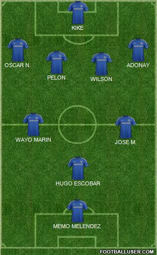 Chelsea Formation 2013