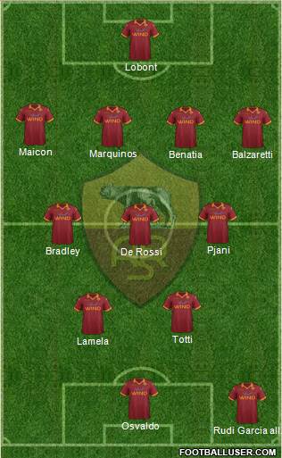 AS Roma Formation 2013