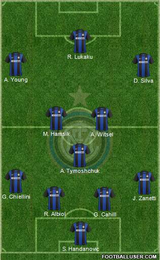 F.C. Internazionale Formation 2013