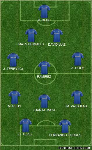 Chelsea Formation 2013