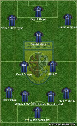 WKS Zawisza Bydgoszcz Formation 2013