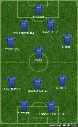 Chelsea Formation 2013