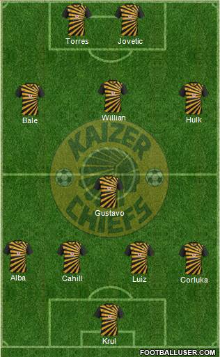 Kaizer Chiefs Formation 2013
