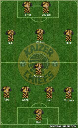 Kaizer Chiefs 4-1-3-2 football formation