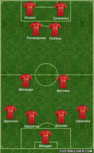 Liverpool Formation 2013