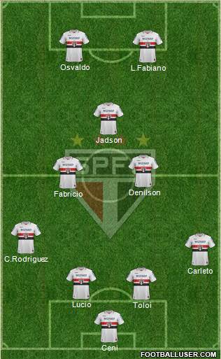 São Paulo FC Formation 2013