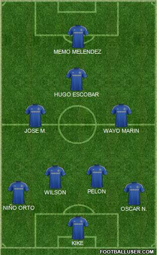 Chelsea Formation 2013