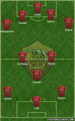 AS Roma Formation 2013