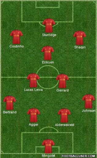 Liverpool Formation 2013