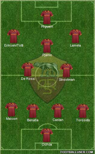 AS Roma Formation 2013