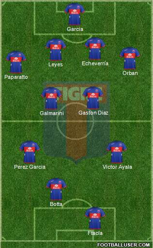 Tigre Formation 2013