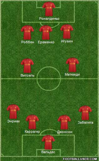 Liverpool Formation 2013