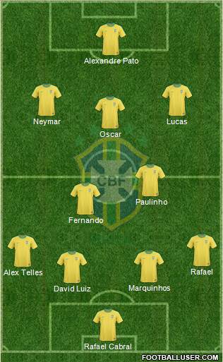 Brazil Formation 2013