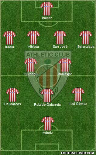 Athletic Club Formation 2013