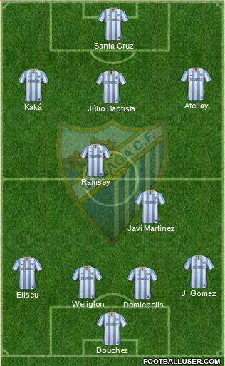 Málaga C.F., S.A.D. Formation 2013