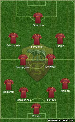 AS Roma Formation 2013