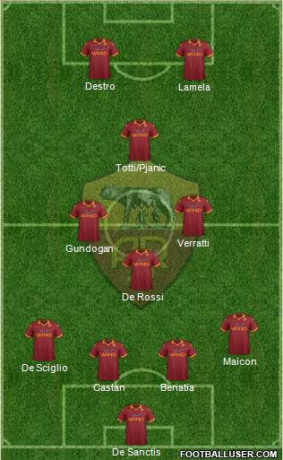 AS Roma Formation 2013