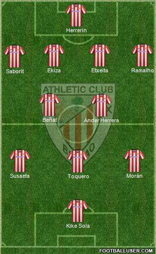 Athletic Club Formation 2013