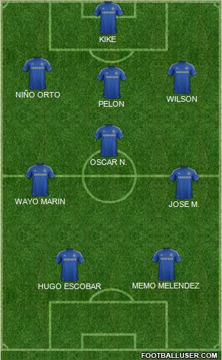 Chelsea Formation 2013