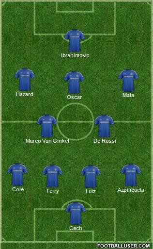 Chelsea Formation 2013