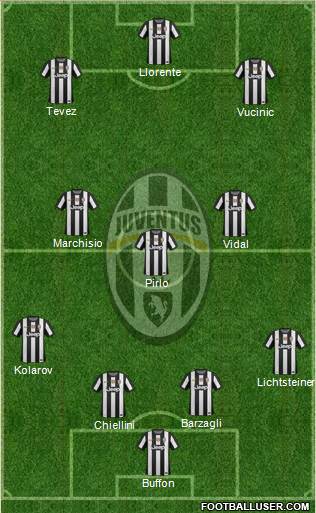 Juventus Formation 2013