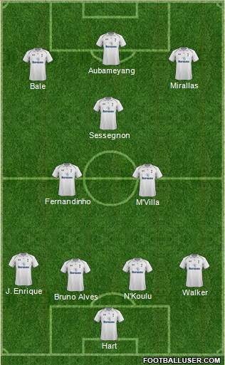 Tottenham Hotspur Formation 2013